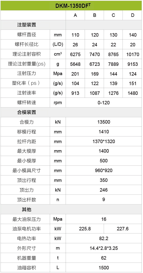 888集团(中国)有限公司