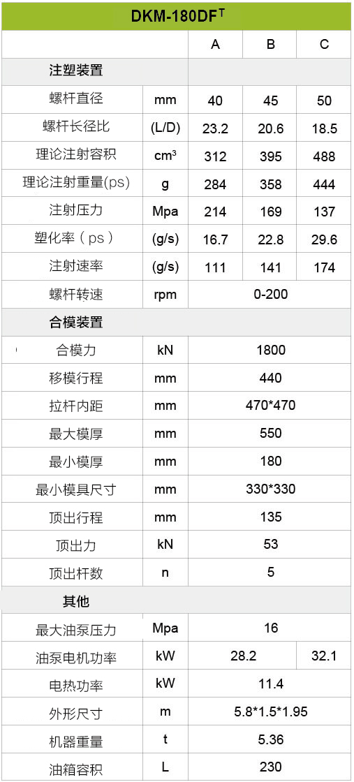 888集团(中国)有限公司