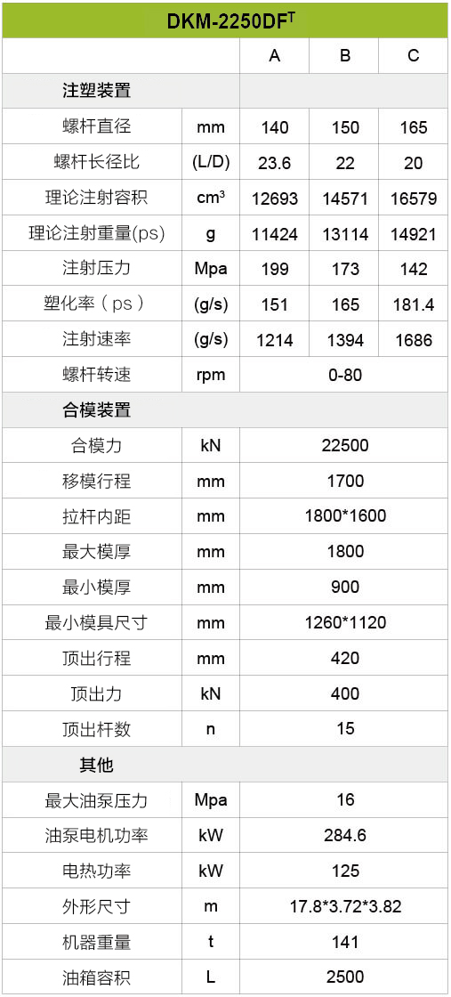 888集团(中国)有限公司