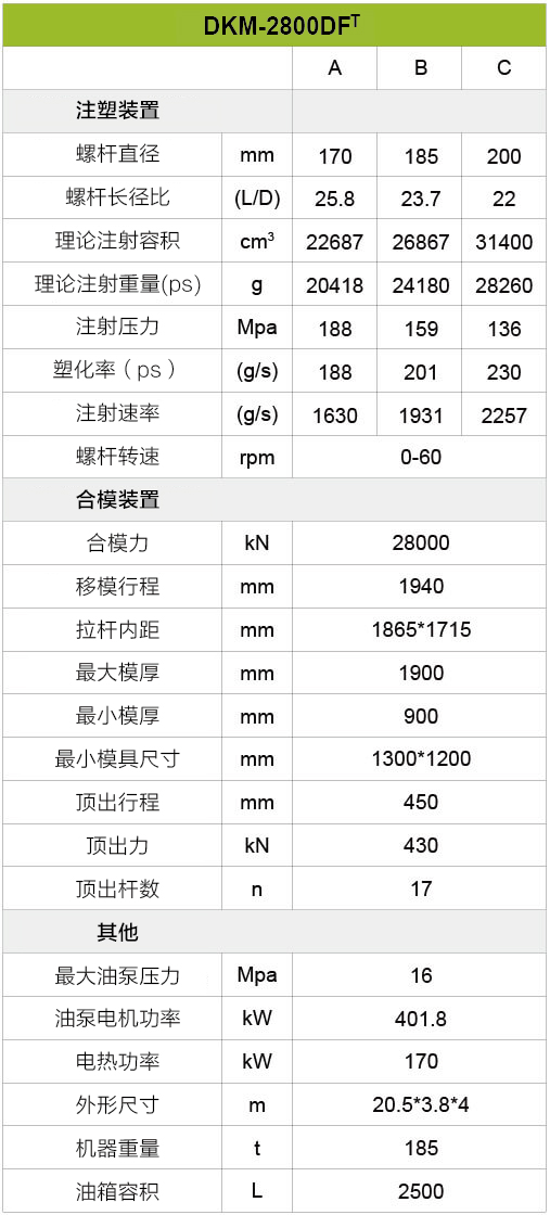 888集团(中国)有限公司