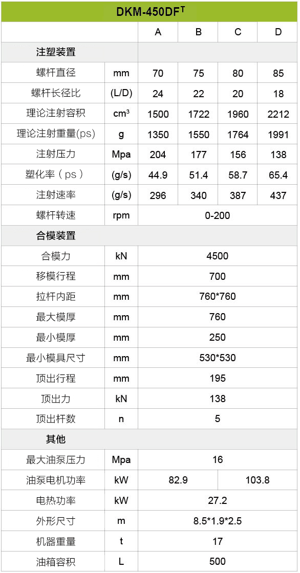 888集团(中国)有限公司