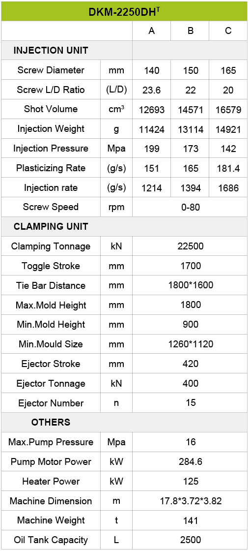 888集团(中国)有限公司