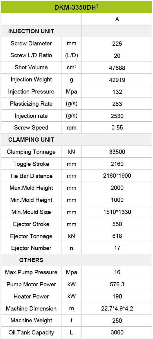 888集团(中国)有限公司