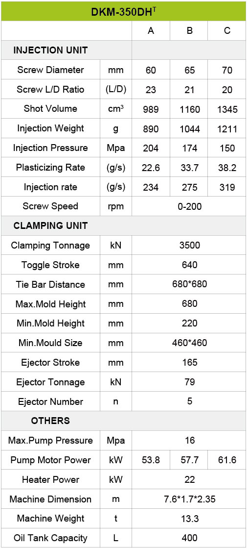 888集团(中国)有限公司