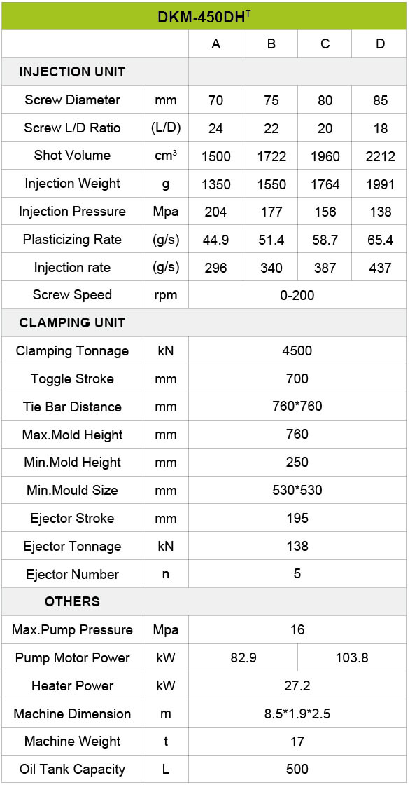 888集团(中国)有限公司