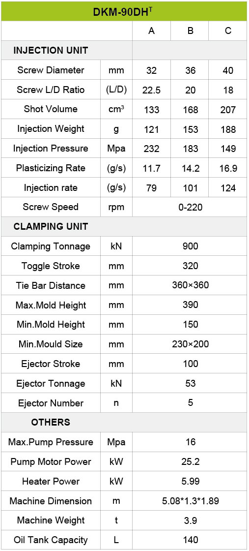 888集团(中国)有限公司