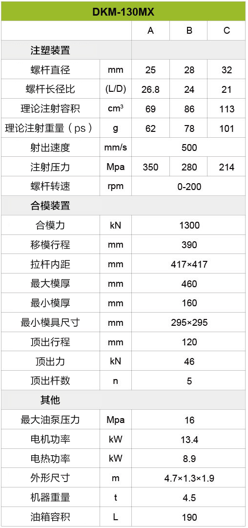 888集团(中国)有限公司