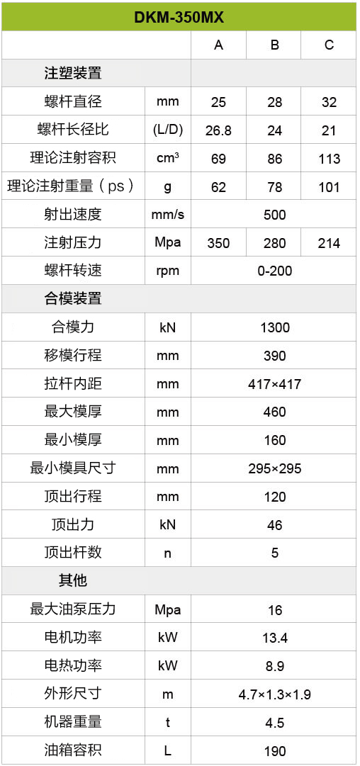 888集团(中国)有限公司